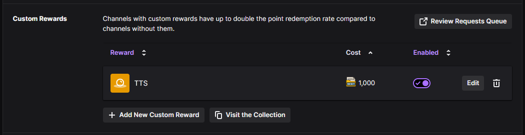 Your Twitch channel point reward is now ready for TTS